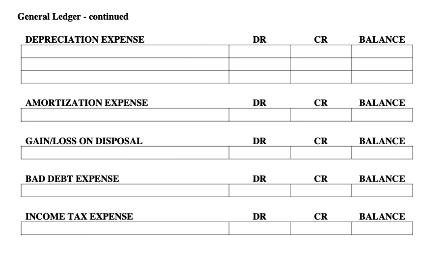 quarterly financial statements, ending March 31, 2018. The balance sheet at December