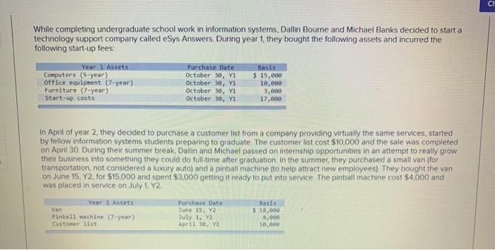  CH While completing undergraduate school work in information systems, Dallin Bourne