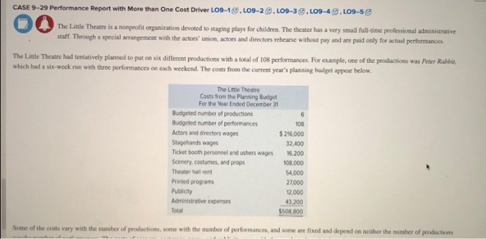  CASE 9-29 Performance Report with More than One Cost Driver L09-10,