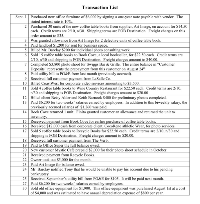  what is your observations, concerns, or recommendations based on this financial