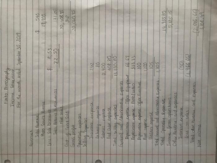 transactions and statements? Transaction List Sept. 1 Purchased new office furniture of