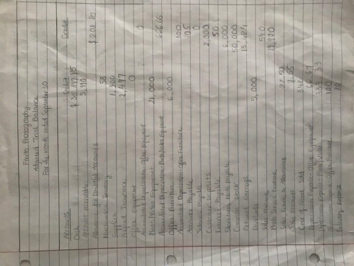 $6,000 by signing a one-year note payable with vendor. The stated interest