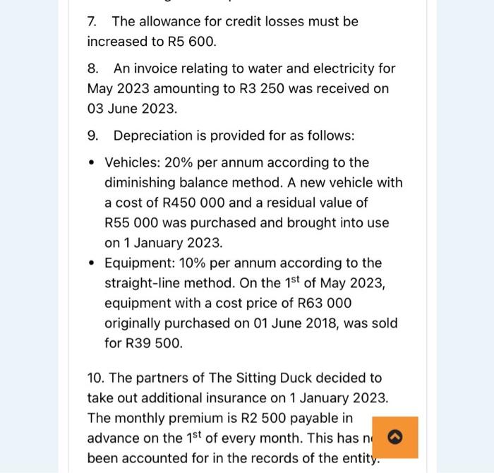 granted a loan to The Sitting Duck on 1 August 2022. The