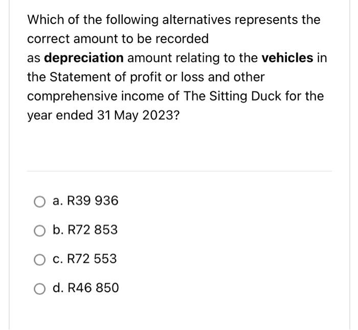 were debited to the salaries and wages account as at 31 May