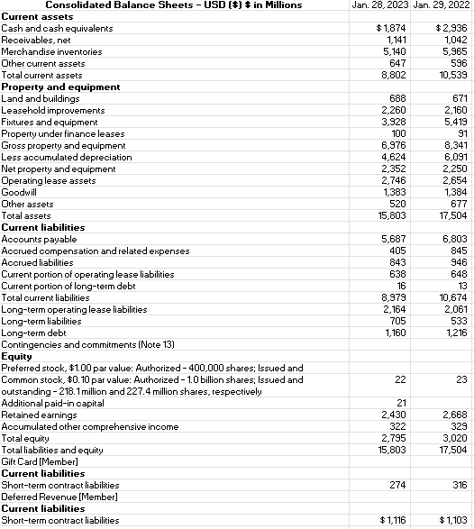  Using an Excel spreadsheet* and your company's financial statements, compute the