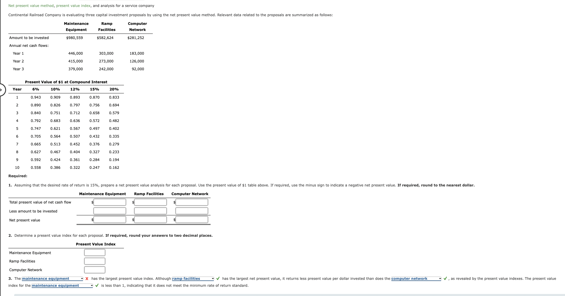 Net present value method, present value index, and analysis for a