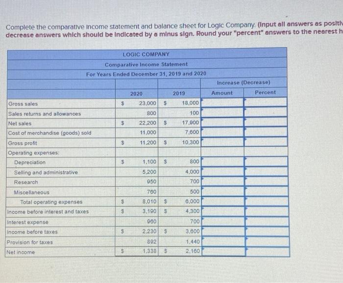  Complete the comparative Income statement and balance sheet for Logic Company.