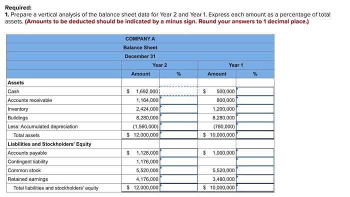 EXERCISE 12-4B PART 1 & 2. #1 - prepare a vertical analysis