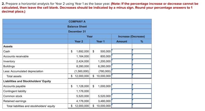 for year 2 and year 1 #2 - prepare a horizontal analysis