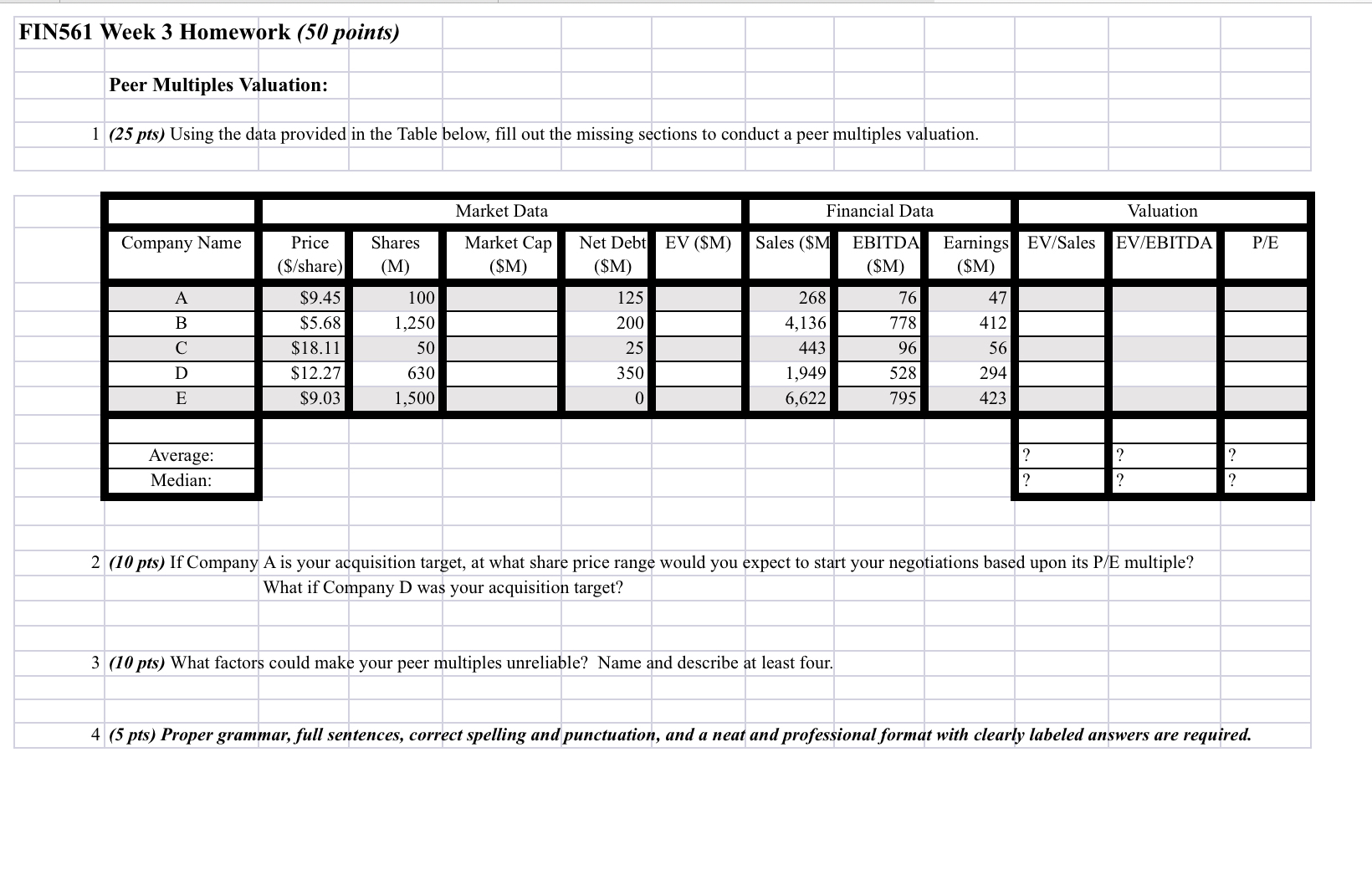  1) Using the data provided in the table below, fill out