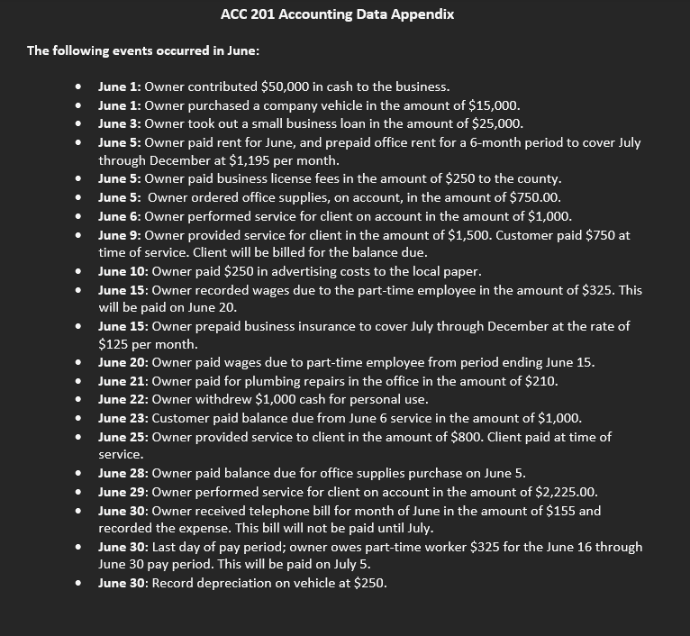 Please help! Here is all the information I have which should help