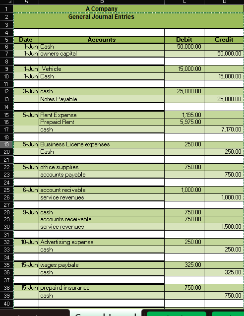 with completing the last few things i need. Here is what I