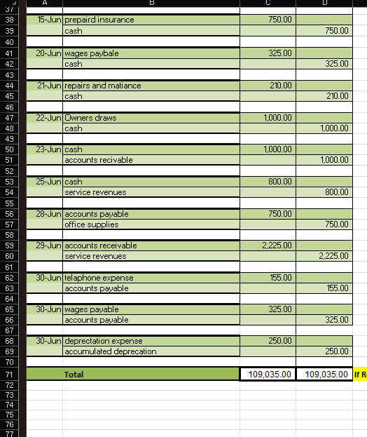 need help with \begin{tabular}{|c|c|c|} \hline & A & B \\ \hline 1