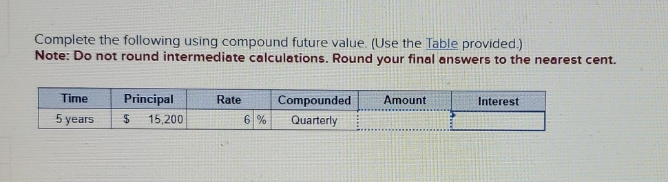  Complete the following using compound future value. (Use the Table provided.)