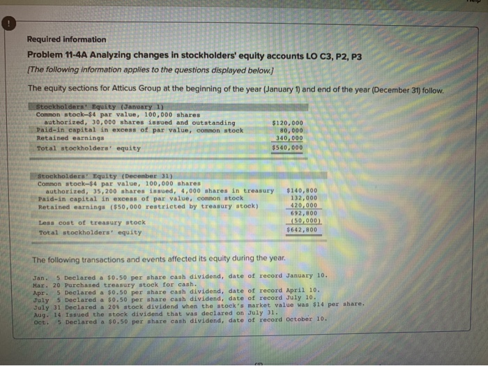  Required information Problem 11-4A Analyzing changes in stockholders' equity accounts LO
