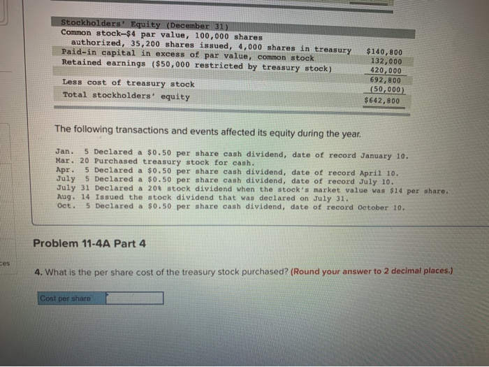 (January 1) Common stock-$4 par value, 100,000 shares authorized, 30,000 shares issued