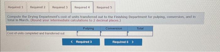 Department, raw materials such as wood fiber and rag cotton are mechanically