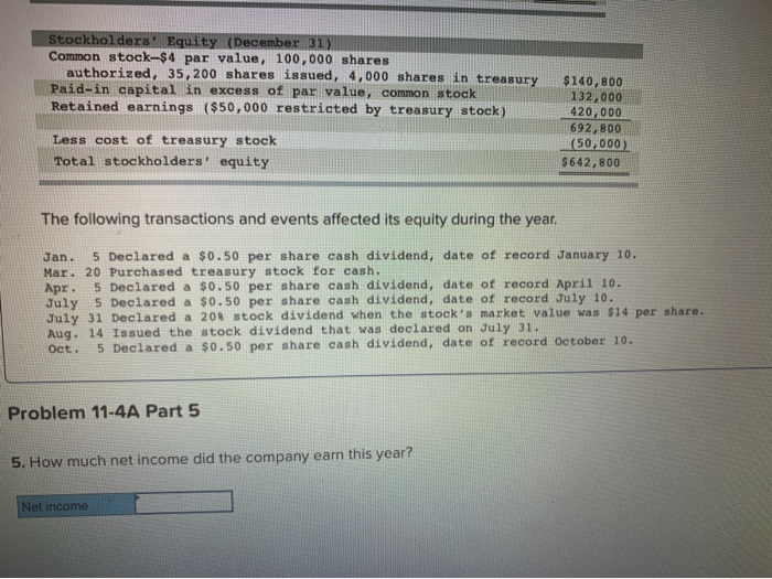 and outstanding Paid-in capital in excess of par value, common stock Retained