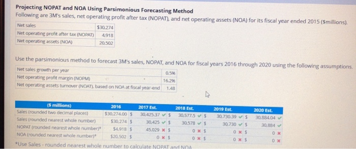  Projecting NOPAT and NOA Using Parsimonious Forecasting Method Following are 3M's