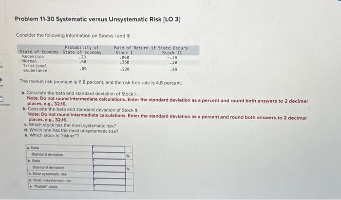  Problem 11-30 Systematic versus Unsystematic Risk [LO 3] Consider the following