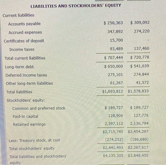 the years ended december 31, 2010. round two decimal places Exercise 12-69