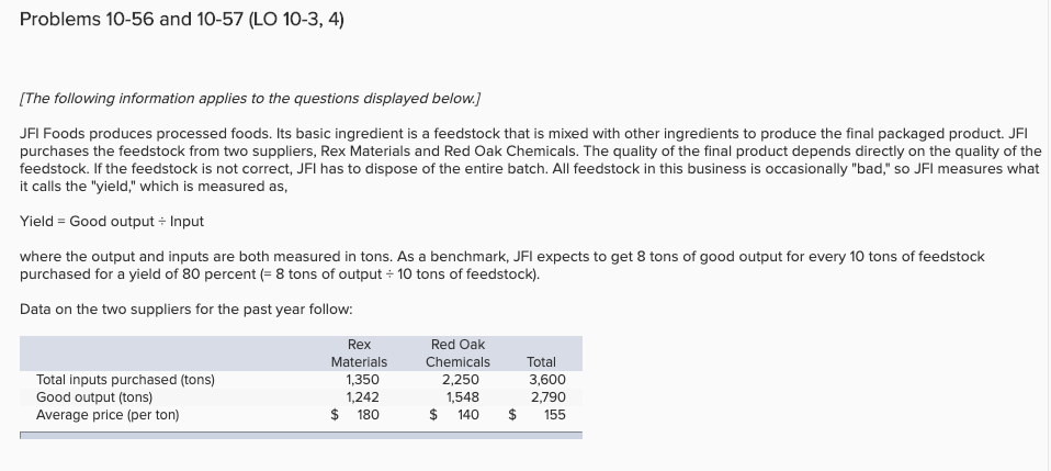  Please also give explanations on how you got each number Problems