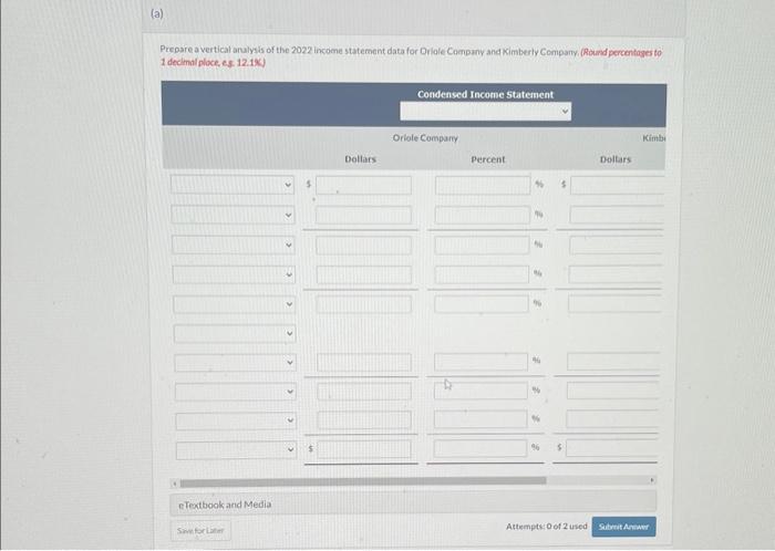 Oriole Company and Kimberly Company, two competitors. All data are as of