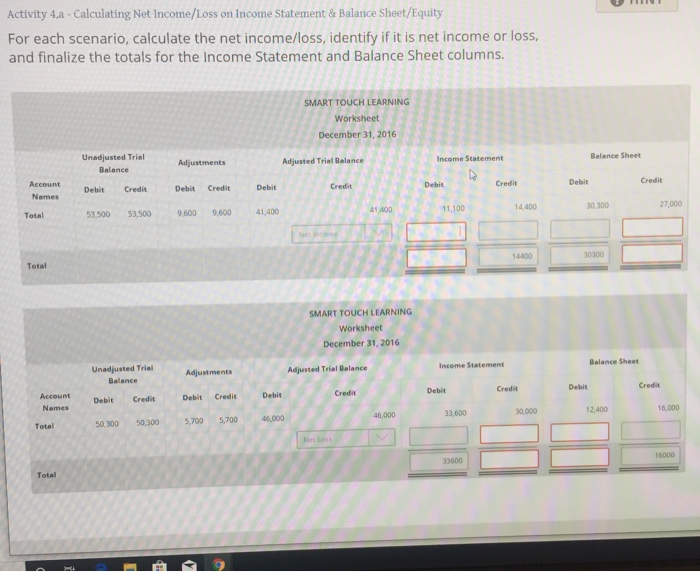  Activity 4.a - Calculating Net Income/Loss on Income Statement & Balance