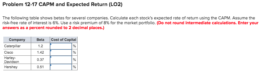 Problem 12-17 CAPM and Expected Return (LO2) The following table shows