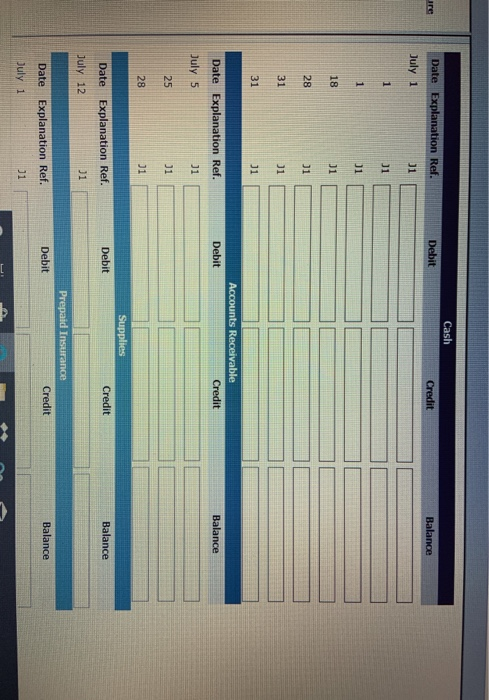 on July 1, 2021. In July, the following transactions were completed: July