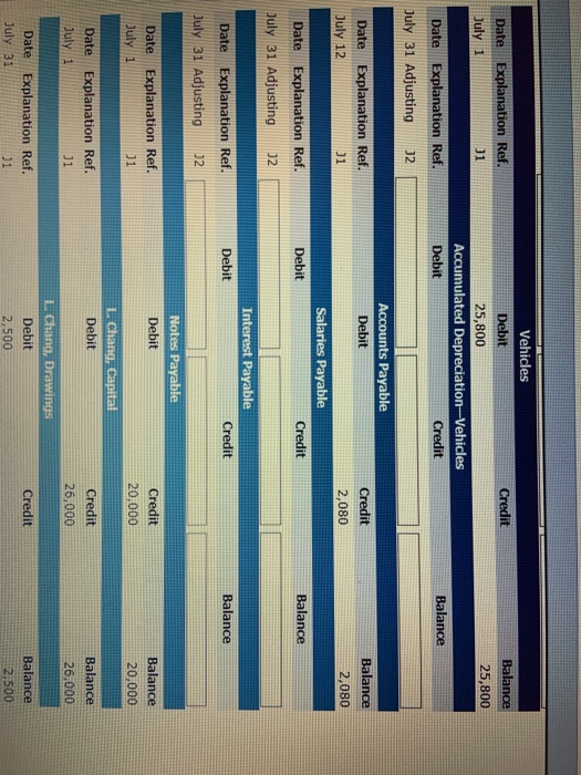 5. 31 Paid $550 for repairs on the truck. 31 Withdrew $2,500