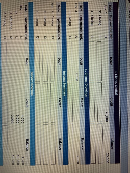 31 J1 Accounts Receivable Date Explanation Ref. Debit Credit Balance July 5