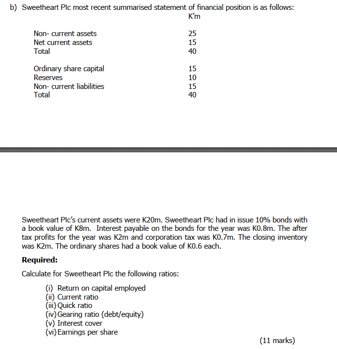  calculate for each year the ratios the shareholders SUMMARISED STATEMENT OF