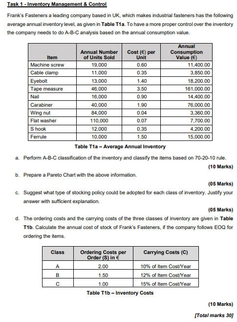 Task 1 - Inventory Management & Control Frank's Fasteners a leading