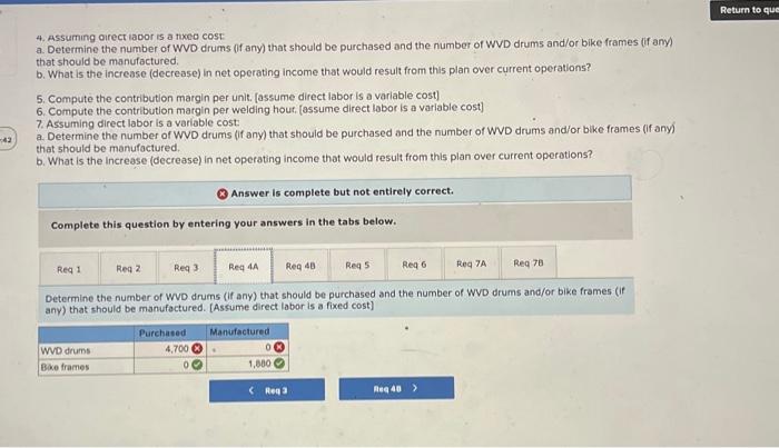 that is used to make precision welds. A total of 2,280 hours