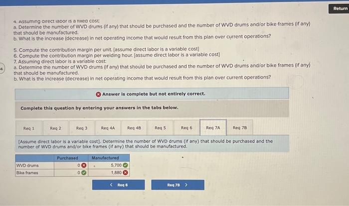 the WvD drums. The accounting department has provided the following financial data