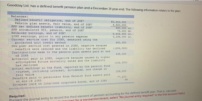 obligation, end of 20X7 $5,310,000 Pension plan assets, fait value. end of