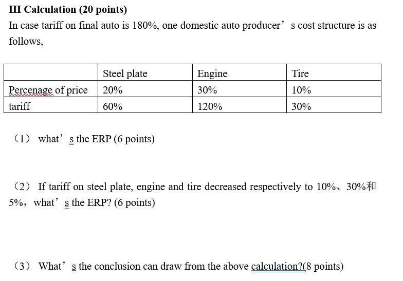  III Calculation ( 20 points) In case tariff on final auto