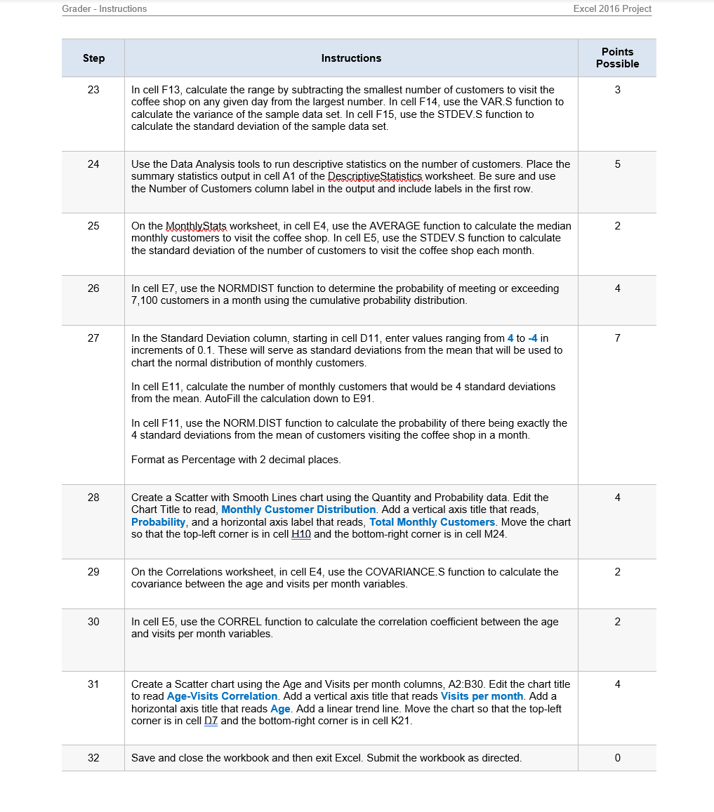 her hometown. Her town is like many others in the southern half