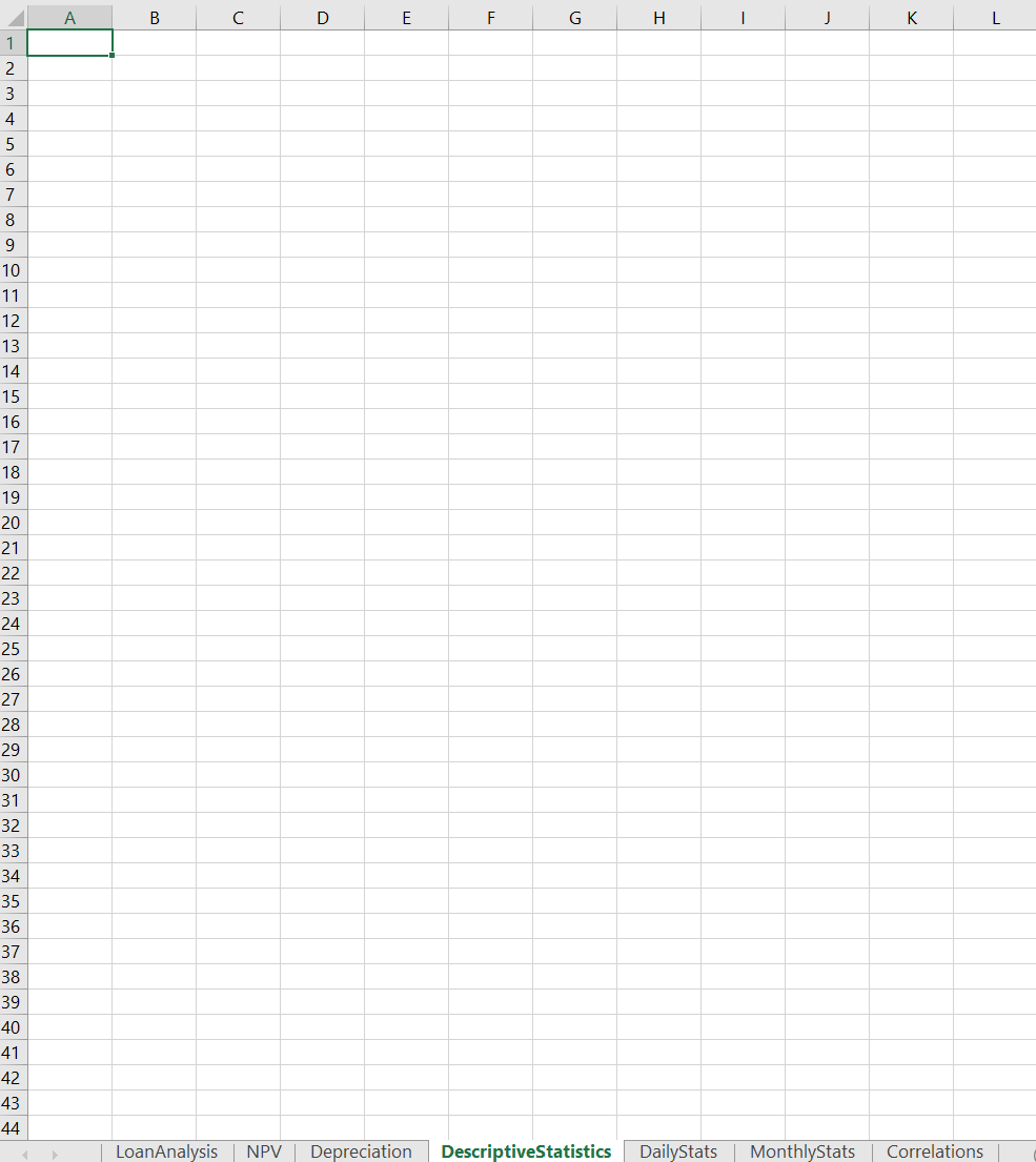 run a statistical analysis on the sales and customer patterns for which