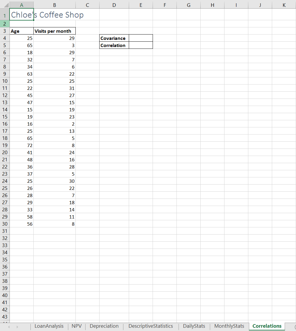 the name ex05Coffee_LastFirst, replacing LastFirst with your name. Add the Data Analysis