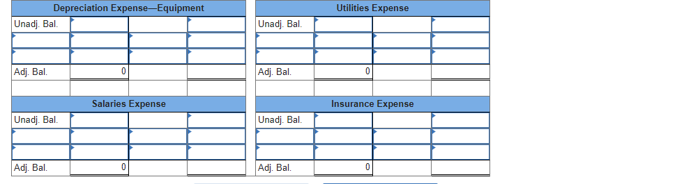 information applies to the questions displayed below.] Wells Technical Institute (WTI), a