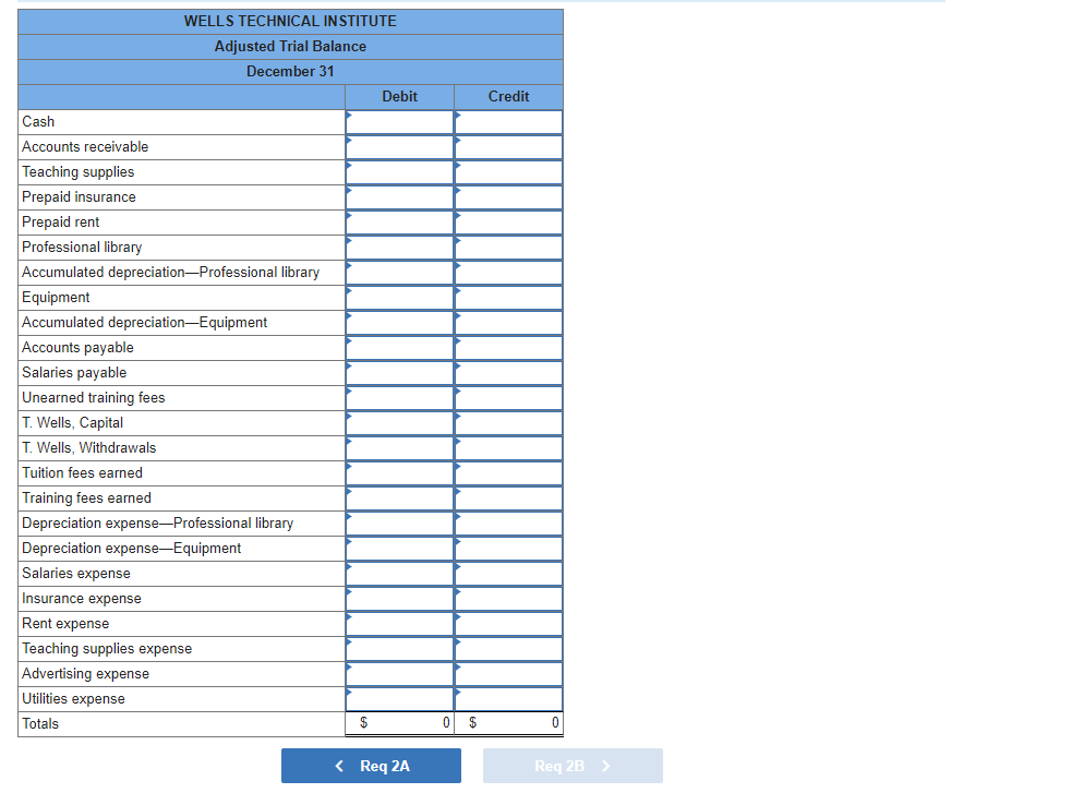 school owned by Tristana Wells, provides training to individuals who pay tuition