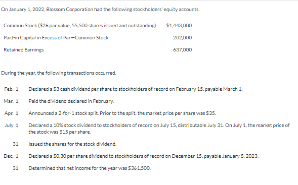  On January 1,2022, Blossom Corporation had the following stockholders' equity accounts.