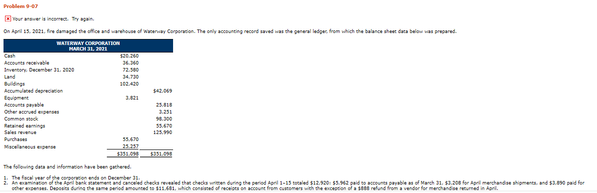 Problem 9-07 Your answer is incorrect. Try again. On April 15,