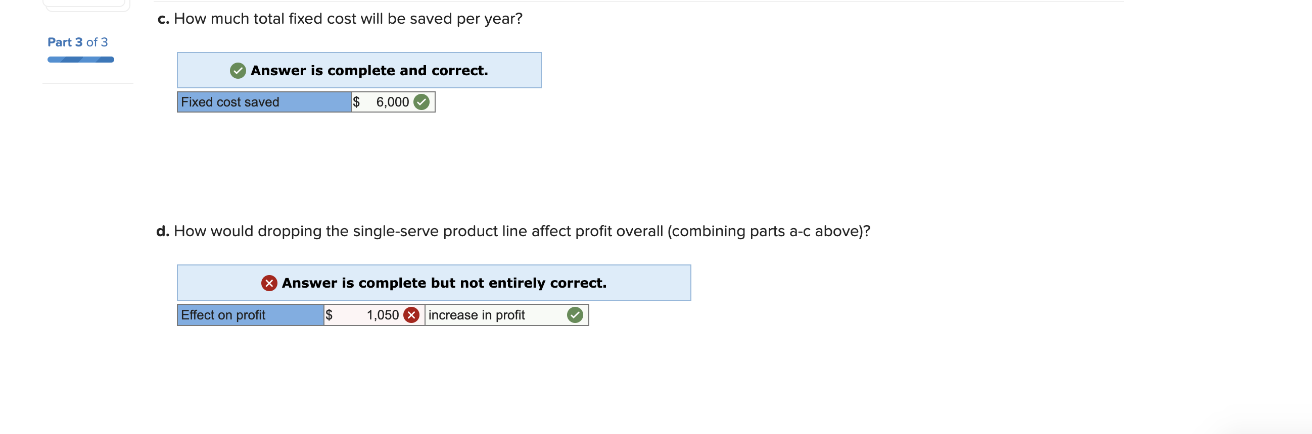variable costs, and fixed costs is summarized below: - The average sales
