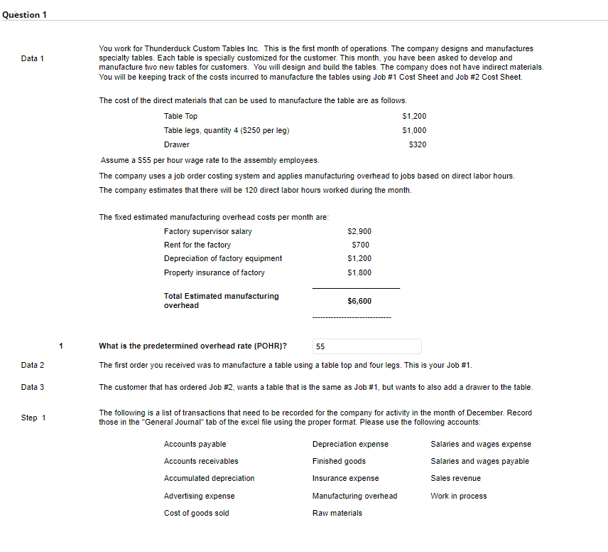 specialty tables. Each table is specially customized for the customer. This month,