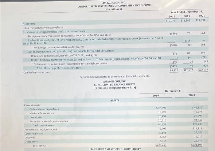 numbers-152xorparenthoe es (15.2x) Arncentage inorehe ldccresul in retsules Amwotican Watmartine Bricearning perdure