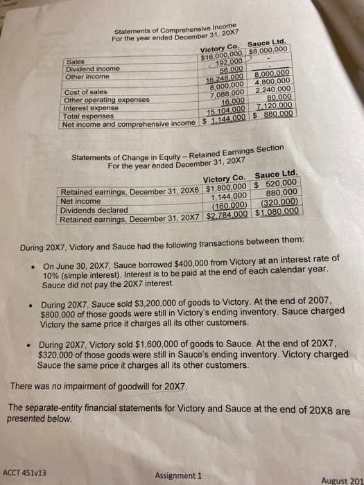 shares valued at $1,200,000. On this date. Sauce's building and machinery had