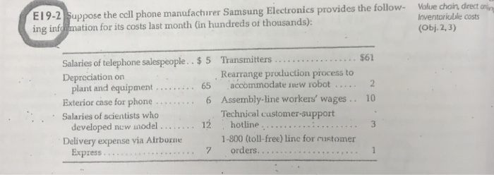  the follow- Value choin drect aun E19-2 Suppose the cell phone